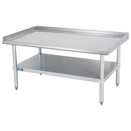 gofoodservice-12112695