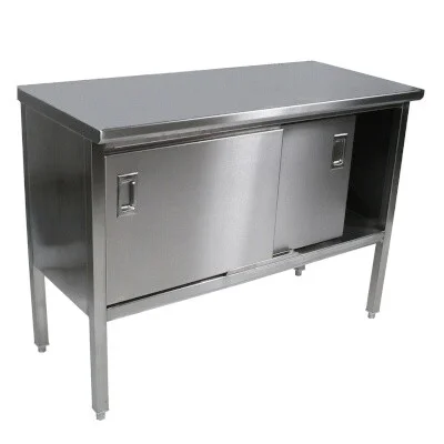 jesrestaurantequipment3531223