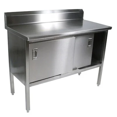 jesrestaurantequipment3533584