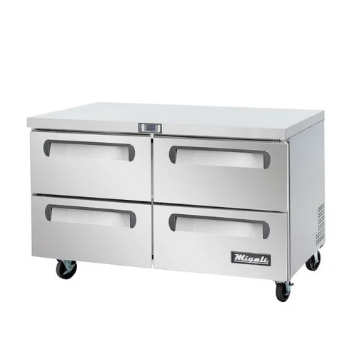 pizzaovens1906987