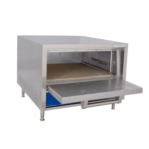 pizzaovens1907828