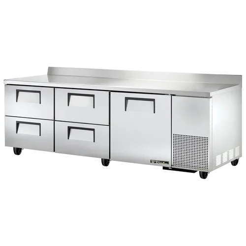 pizzaovens1914793