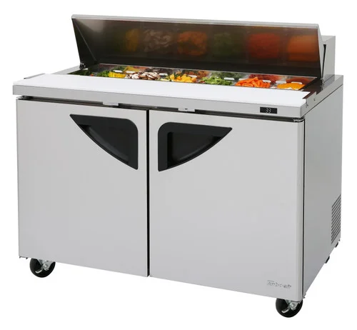 pizzaovens1917614