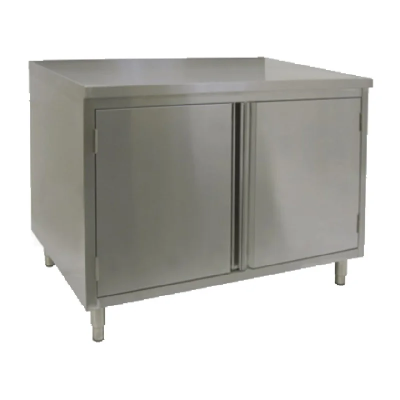 restaurantsupply-22127185