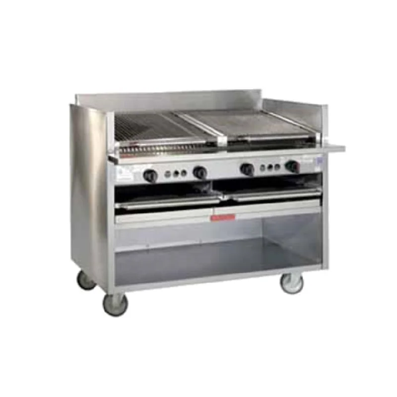 restaurantsupply-22131265