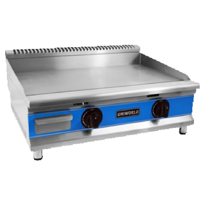 restaurantsupply-32058416