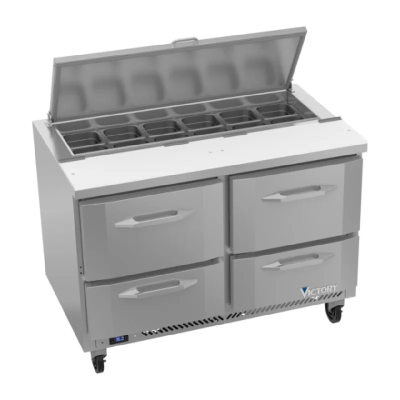 restaurantsupply-32401233