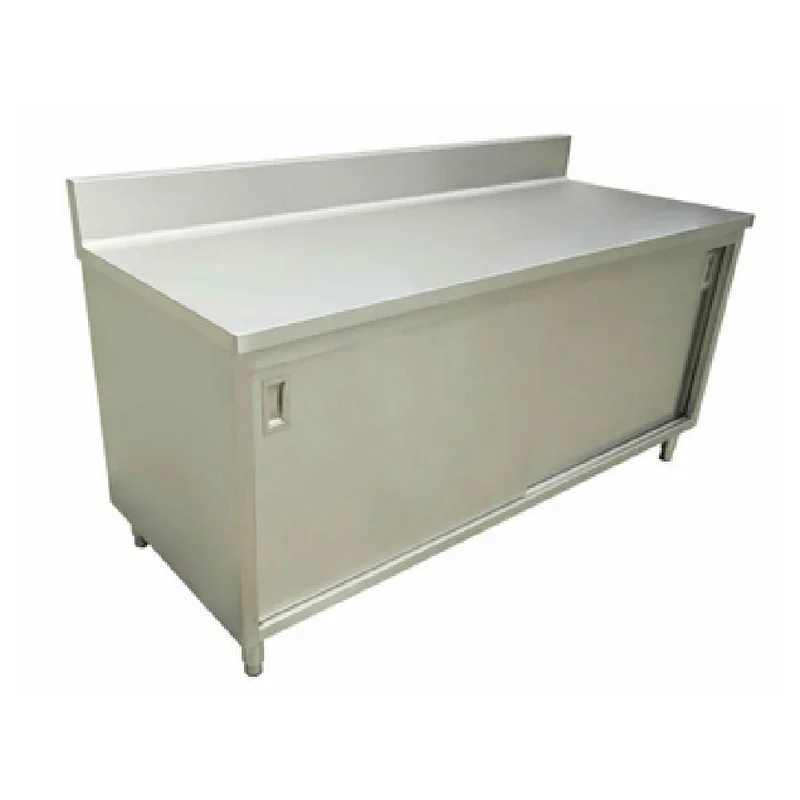 restaurantsupply-32612674