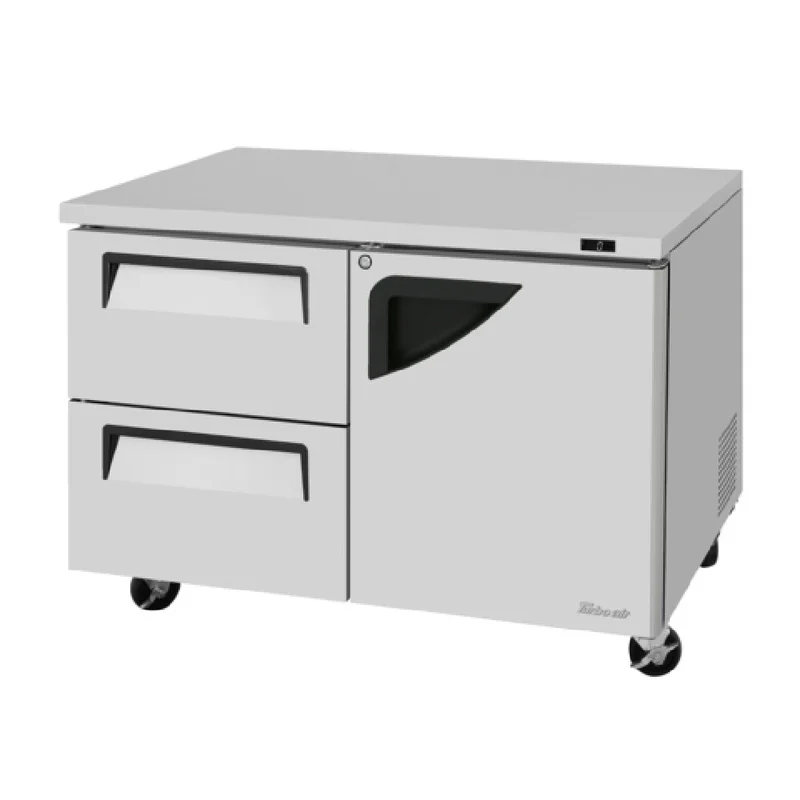 restaurantsupply-41947625