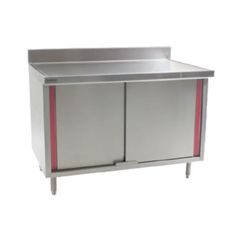 restaurantsupply-43492129