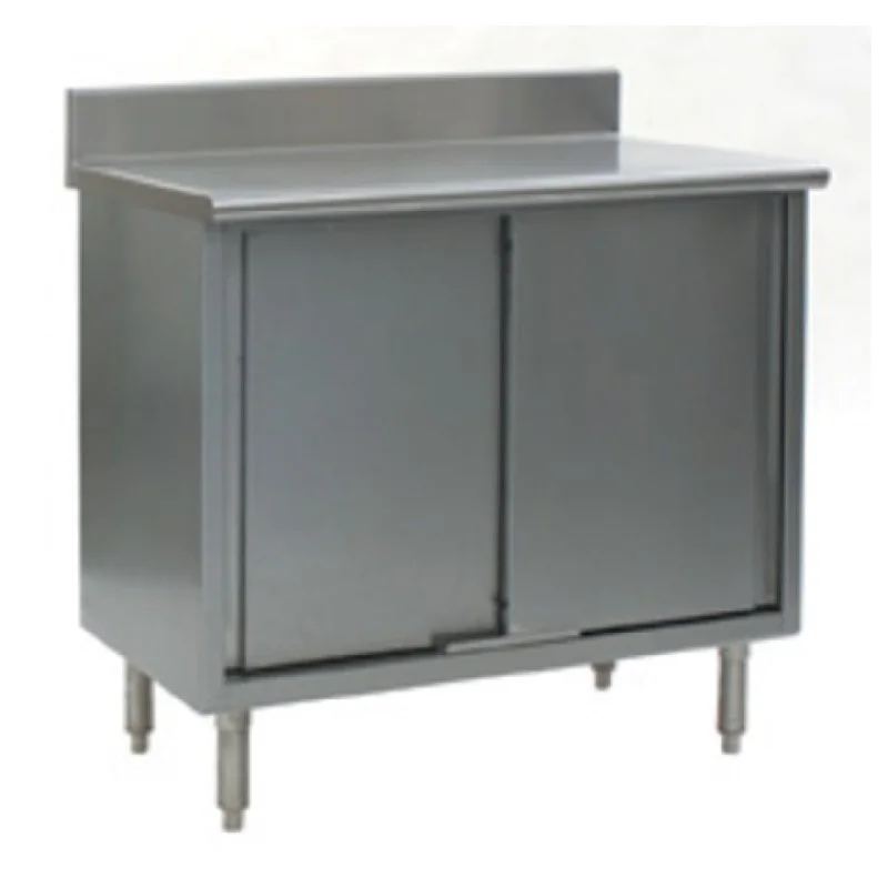 restaurantsupply-43494167