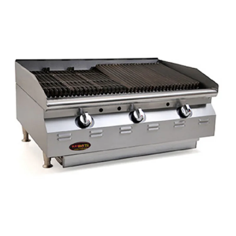 restaurantsupply-43541429