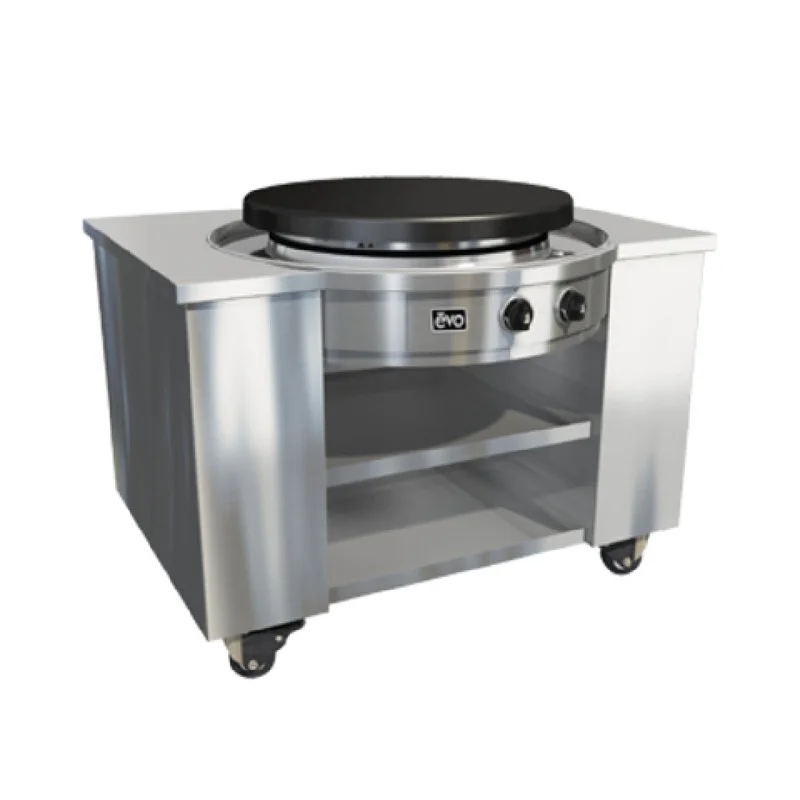 restaurantsupply2568707