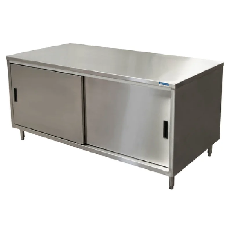 restaurantsupply2587527